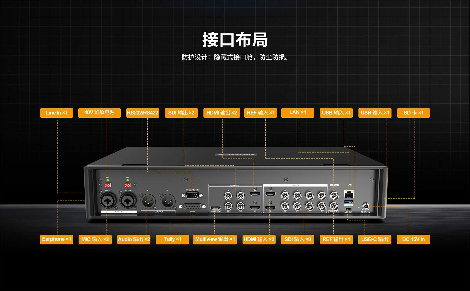 新品发布/17.3寸迈拓斯蜂鸟S8X-8通道SDI/HDMI视频切换台