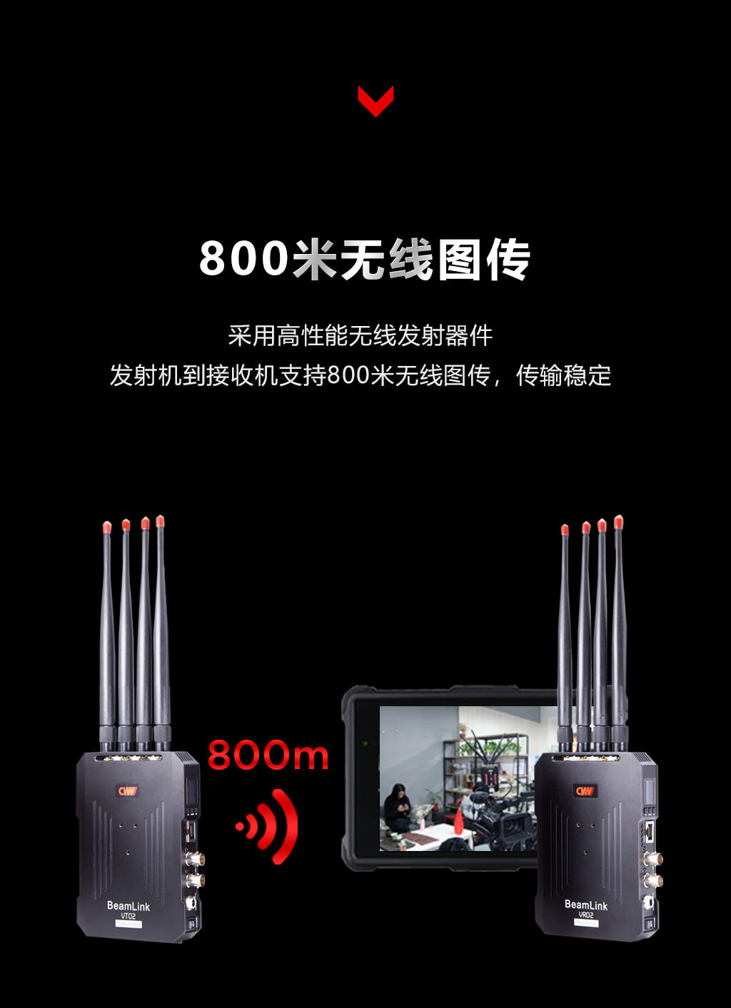 最性价比/视晶天演V02一对一/专业图传/HDMI+SDI+网口 接口齐全/支持RTSP拉流