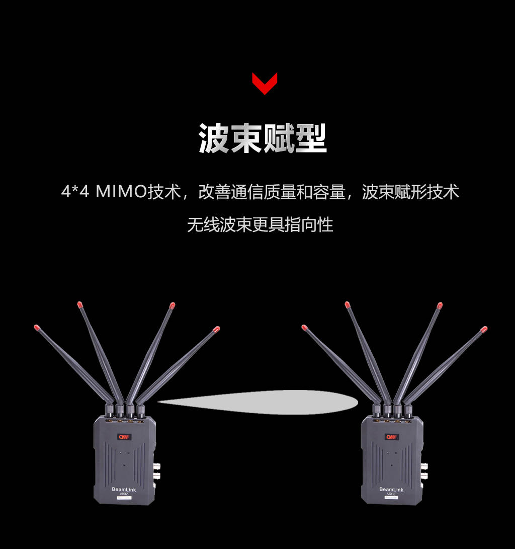 最性价比/视晶天演V02一对一/专业图传/HDMI+SDI+网口 接口齐全/支持RTSP拉流