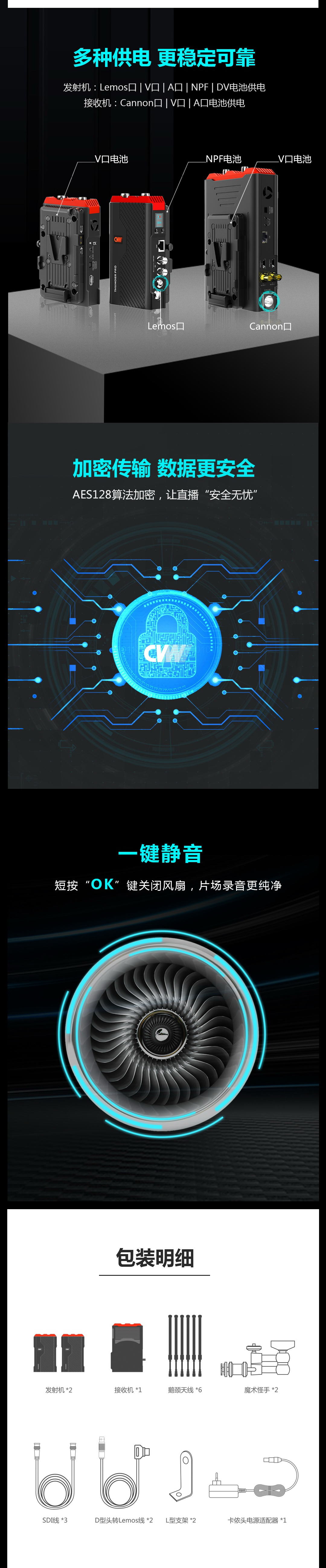 好消息/视晶雷电X2图传-开始出租了/低成本接项目的春天来啦，爽歪歪