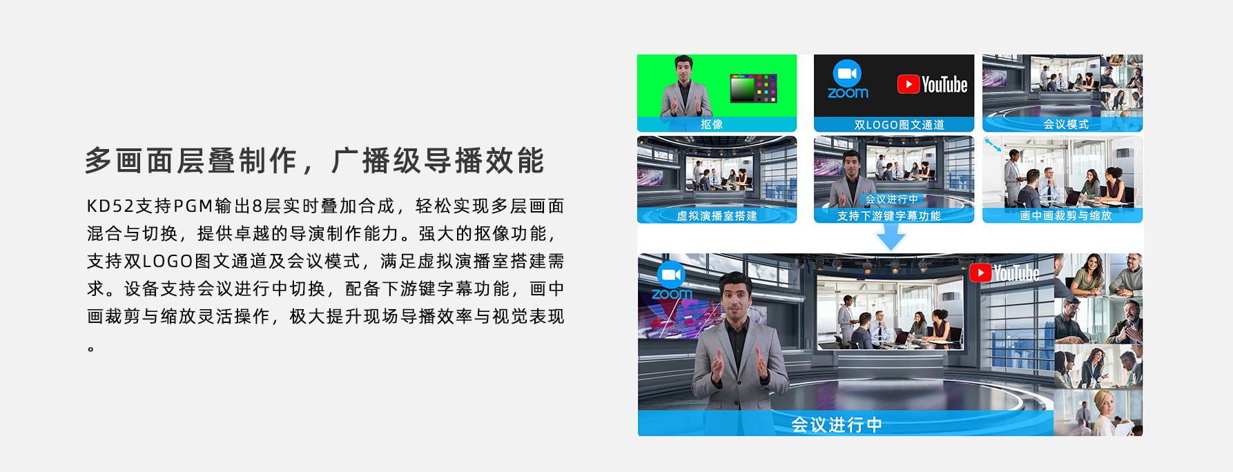 新品/五通道专业视频导播台/4K60P/支持NDI|HX/HDMI/SDI多格式输入/PTZ控制