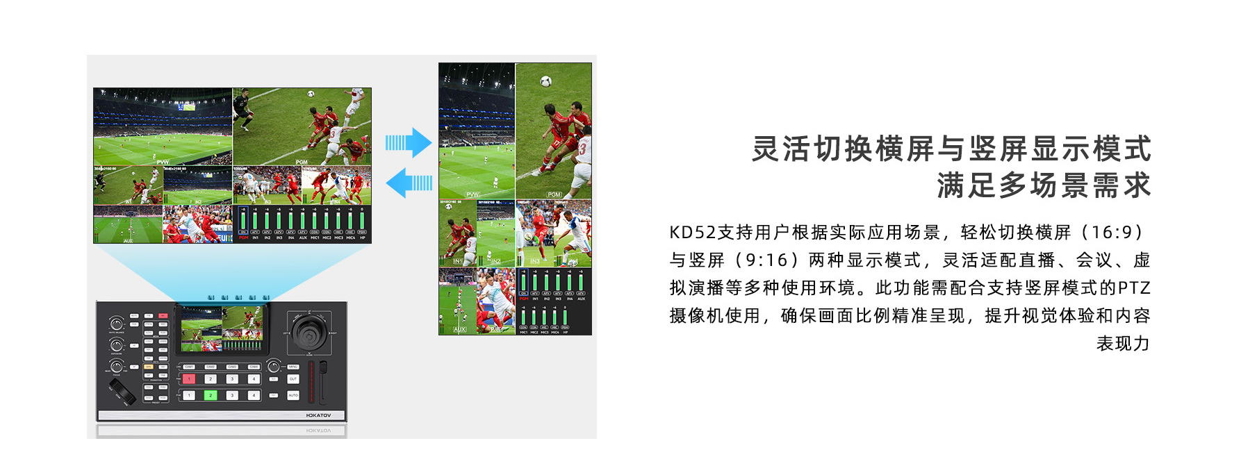 新品/五通道专业视频导播台/4K60P/支持NDI|HX/HDMI/SDI多格式输入/PTZ控制