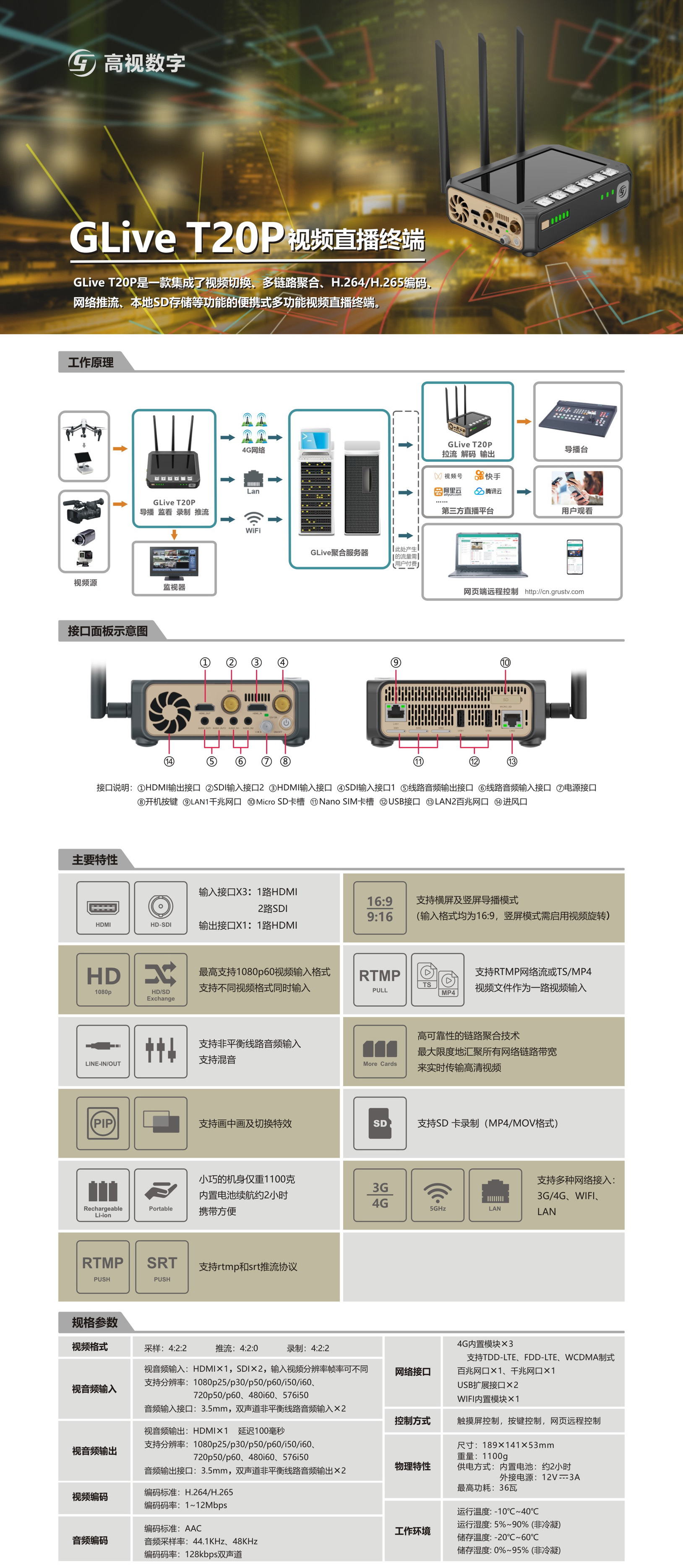 年尾优惠促销/凡购买高视T20P/T25P 的客户,本店价格从优的基础上再加送精美礼品一份