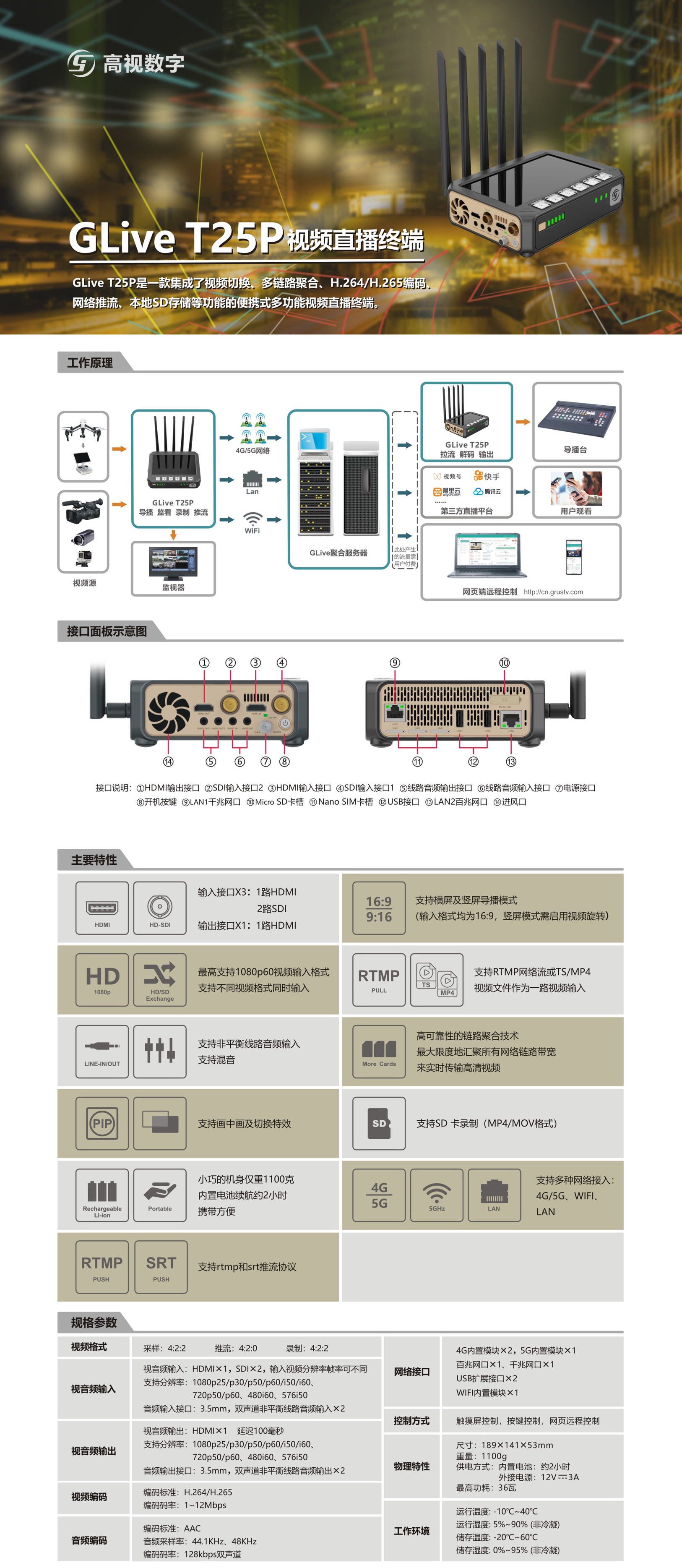 年尾优惠促销/凡购买高视T20P/T25P 的客户,本店价格从优的基础上再加送精美礼品一份