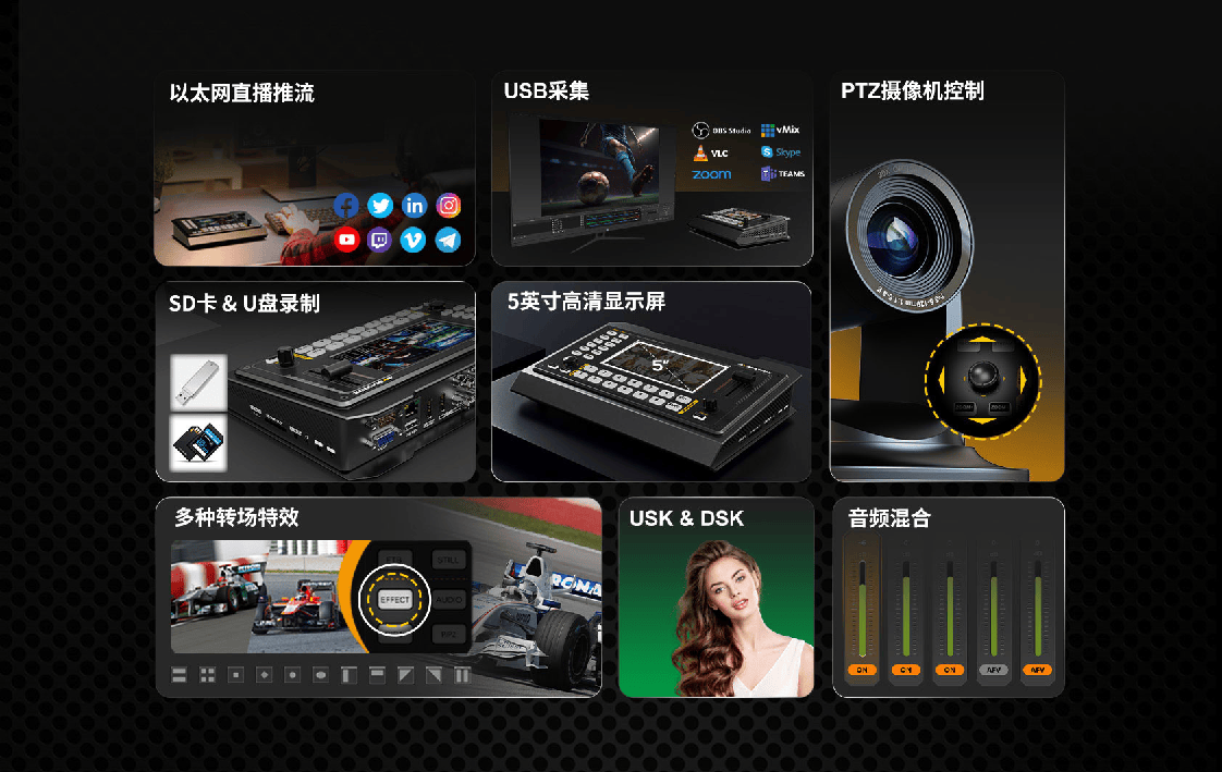 特价促销/迈拓斯黑鲨S6切换台/6路直播推流录制导播台5寸横竖显示屏SDI/HDMI