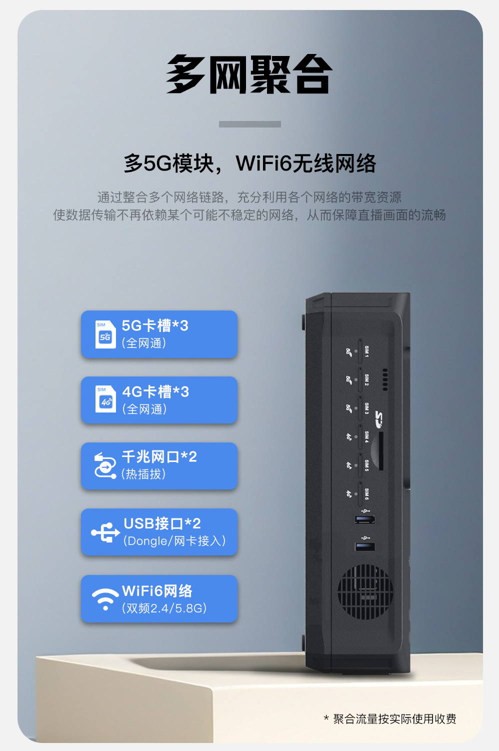 新品上市/Ucast E400 5G+4K多网聚合直播背包/3*5g+3*4g/聚合网路输出/支持返送/双路信号无缝切换