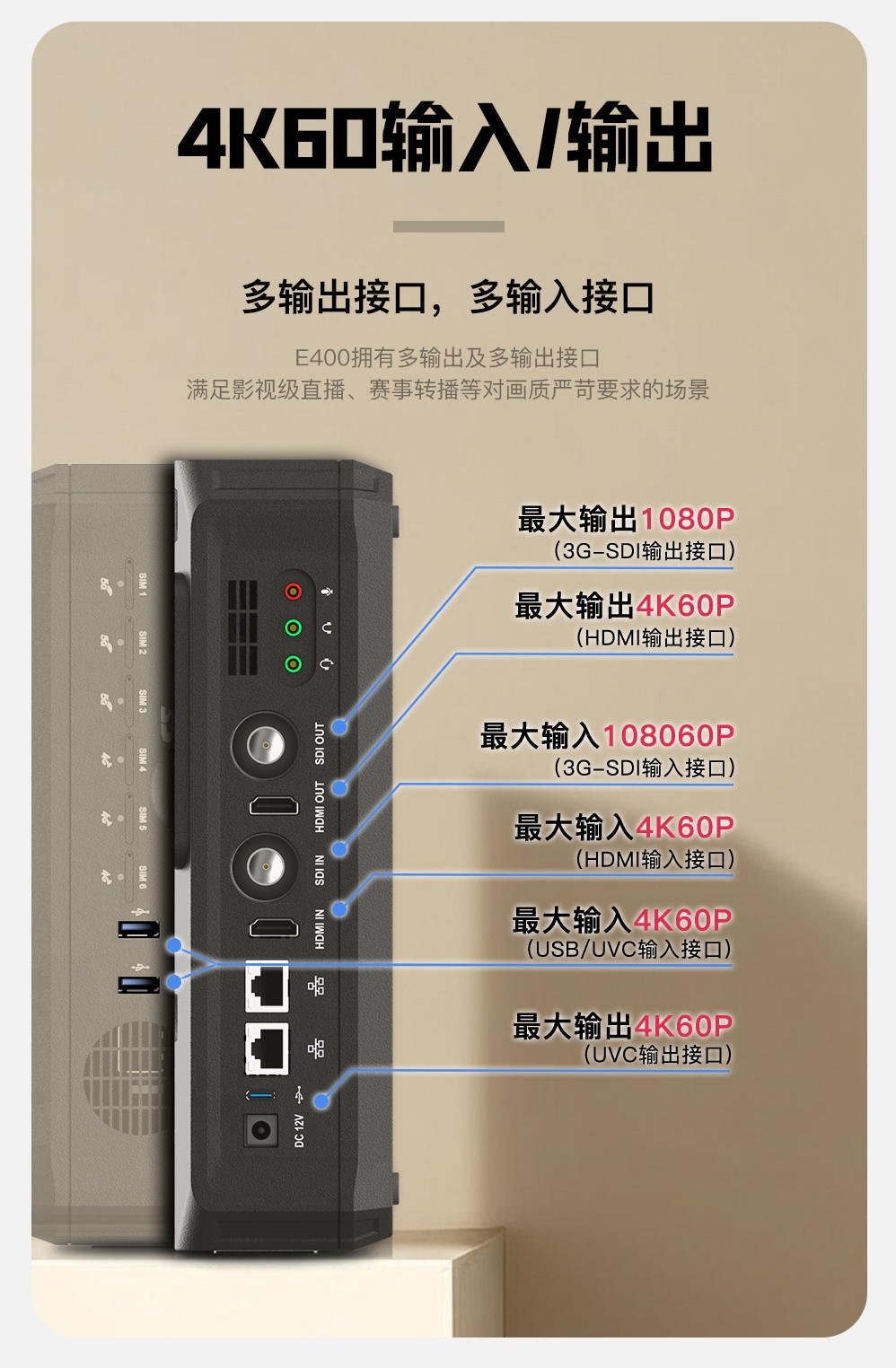 新品上市/Ucast E400 5G+4K多网聚合直播背包/3*5g+3*4g/聚合网路输出/支持返送/双路信号无缝切换