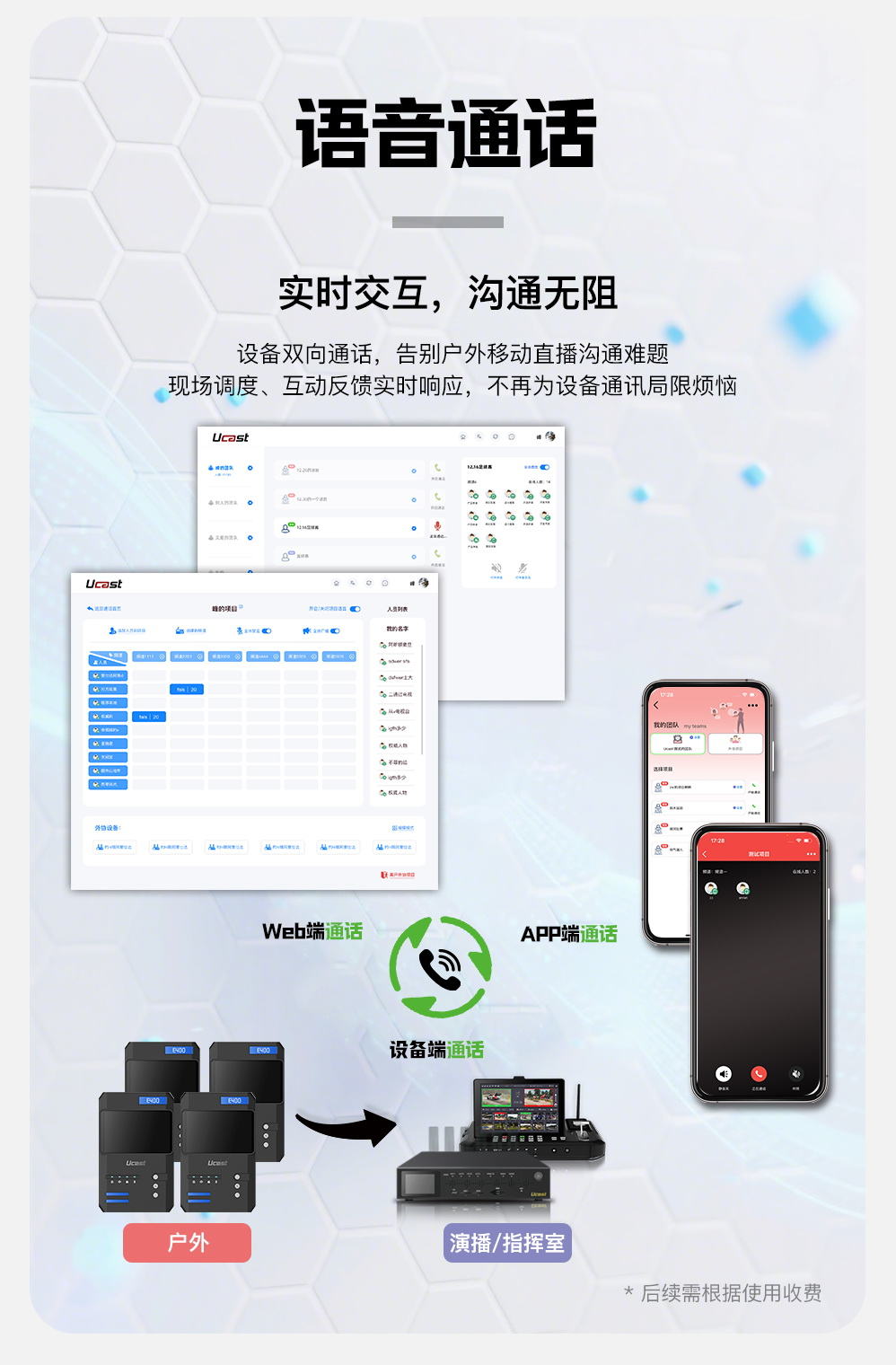 新品上市/Ucast E400 5G+4K多网聚合直播背包/3*5g+3*4g/聚合网路输出/支持返送/双路信号无缝切换