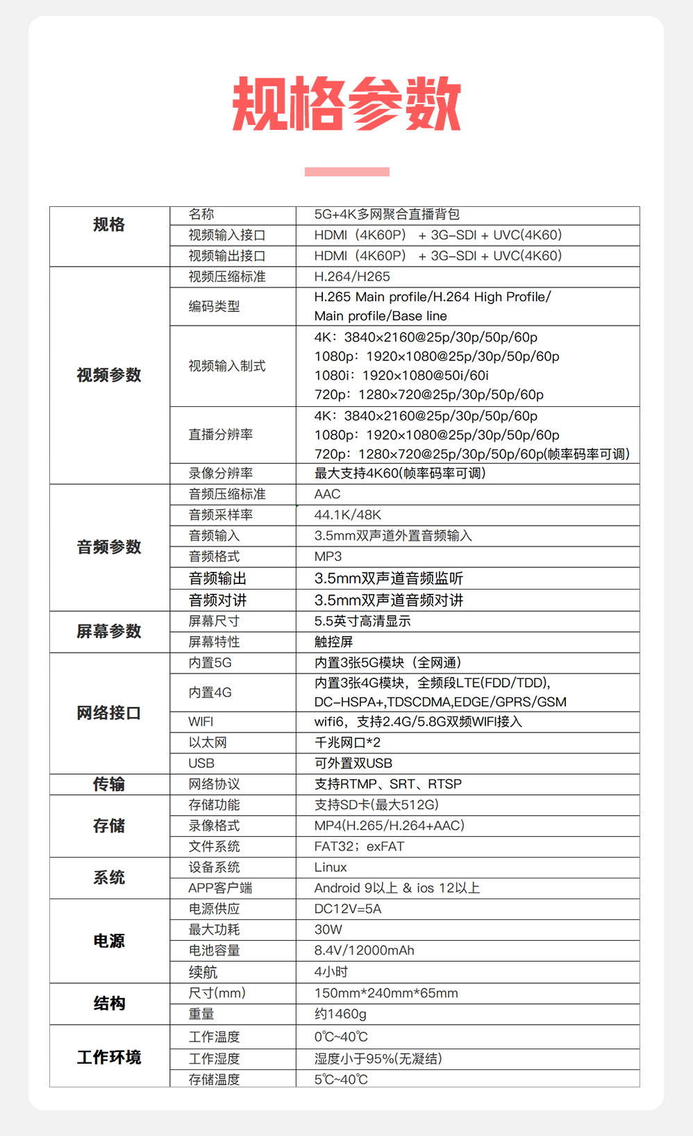 新品上市/Ucast E400 5G+4K多网聚合直播背包/3*5g+3*4g/聚合网路输出/支持返送/双路信号无缝切换