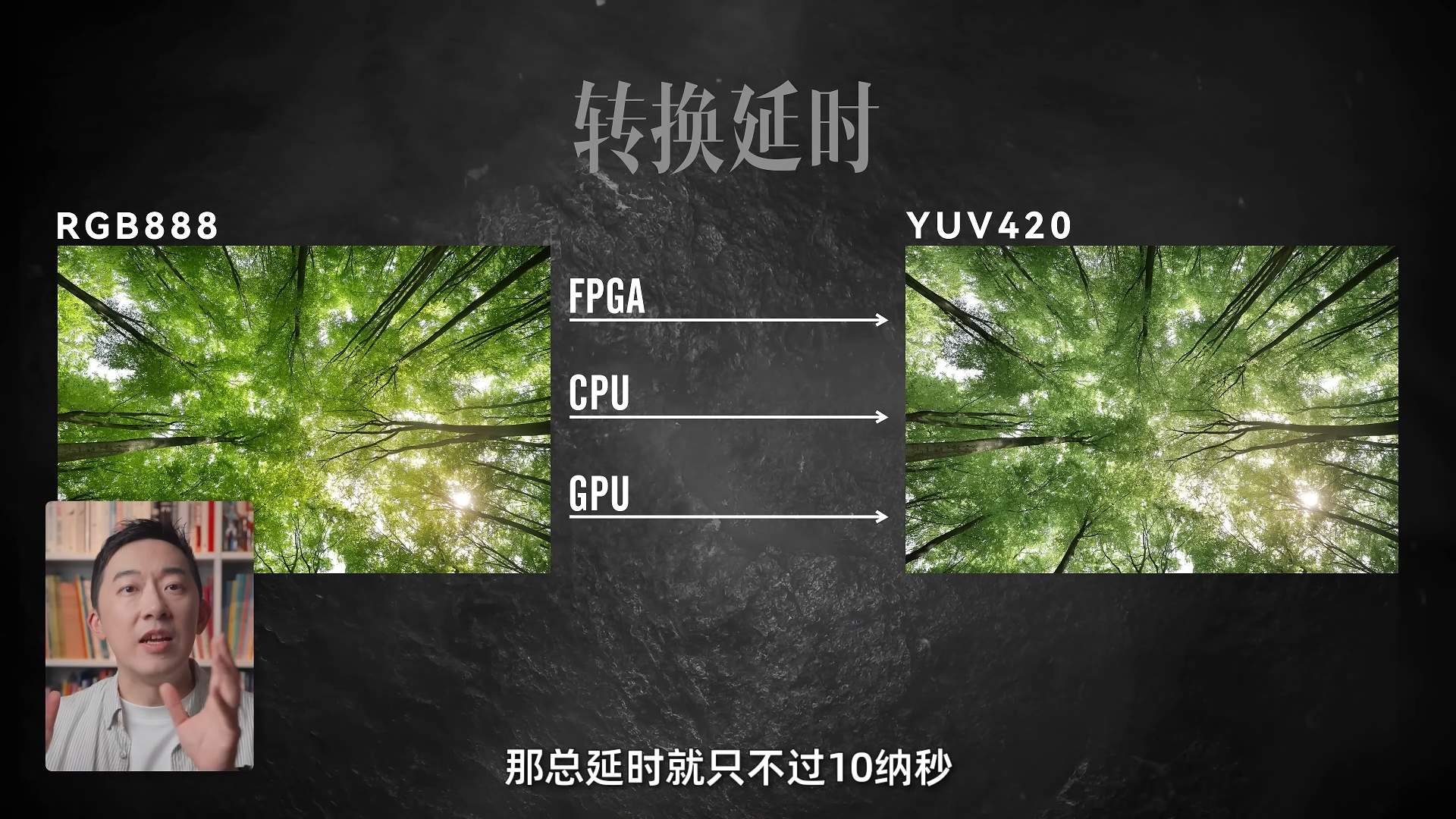 持续学习不迷路/FPGA与GPU芯片的差异优势/NDI很多设备都是FPGA芯片