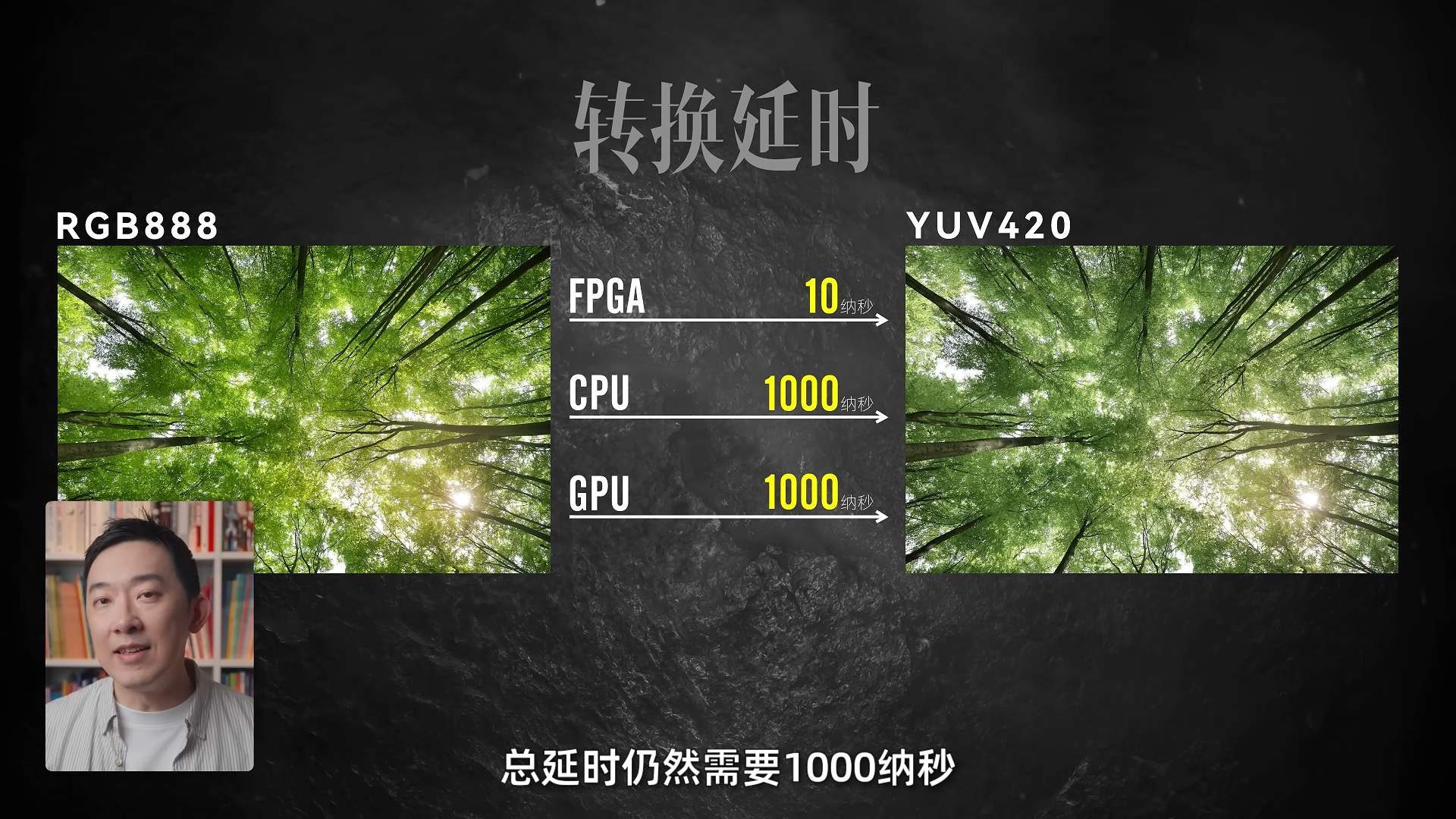 持续学习不迷路/FPGA与GPU芯片的差异优势/NDI很多设备都是FPGA芯片