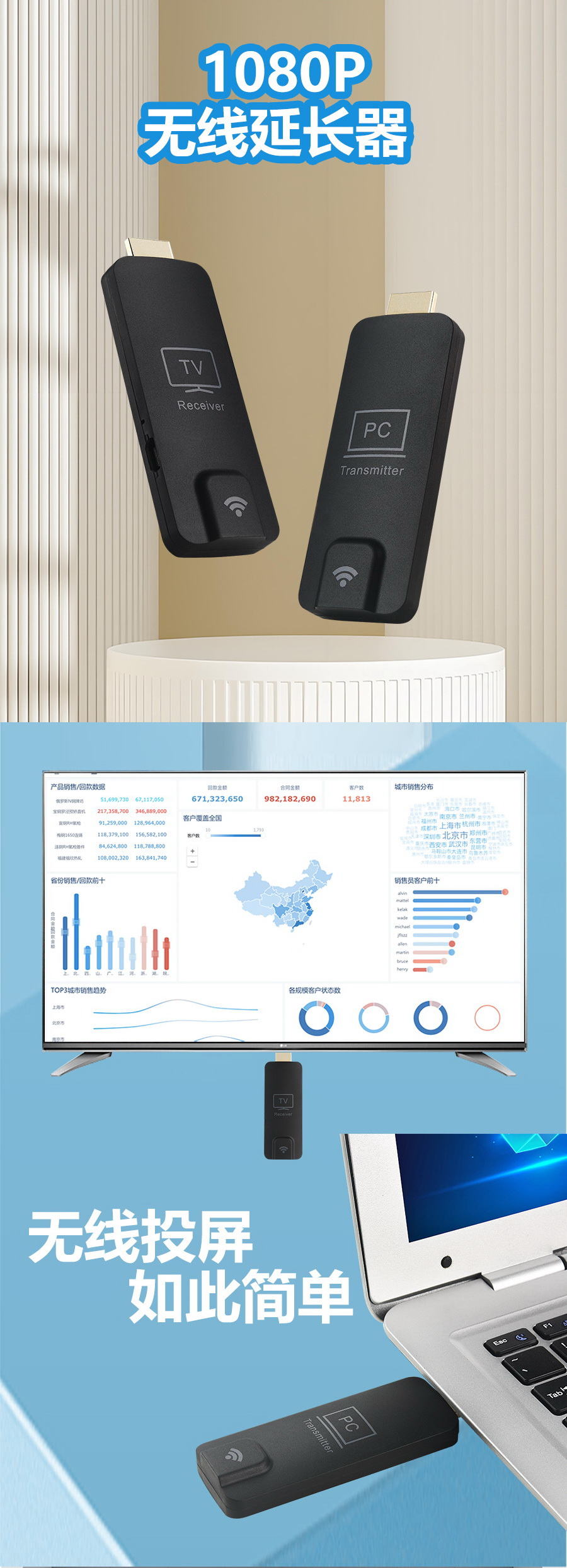 新品推介/HDMI无线延长器/50米距离/会议/手术/PPT/演讲/直播等推介