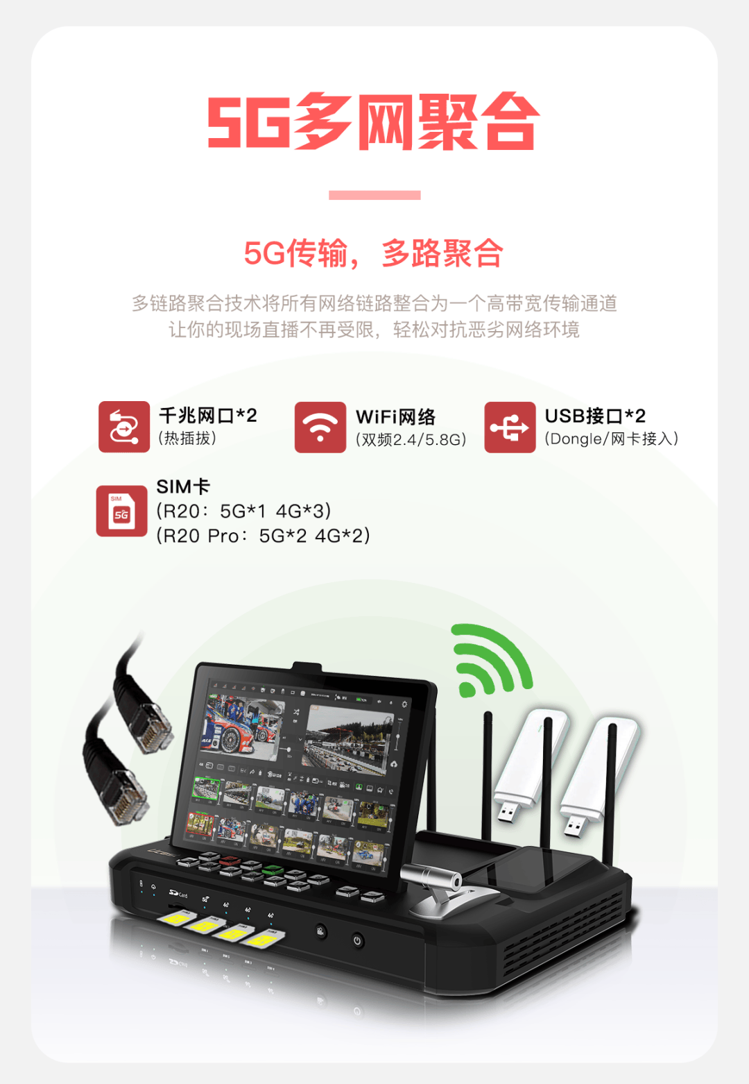 新品上市/Ucast R20/R20 Pro多网聚合导播台/5G+帧同步/聚合路由/语音通话/延时播控