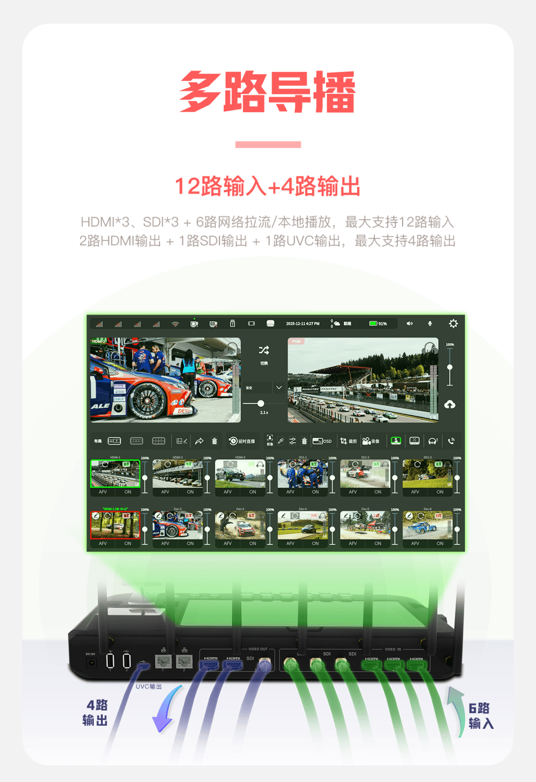 新品上市/Ucast R20/R20 Pro多网聚合导播台/5G+帧同步/聚合路由/语音通话/延时播控