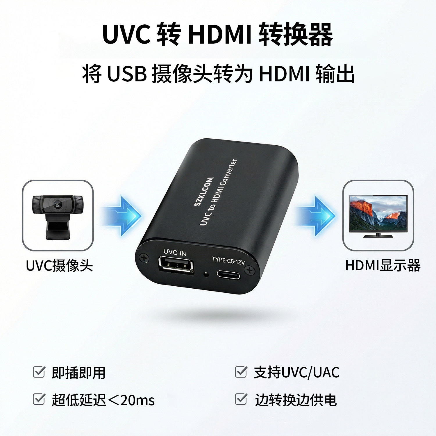 超性价比/UVC转HDMI转换盒/ 大疆口袋3/运动摄像机/兼容UVC协议的网络摄像头等/type-c转HDMI/