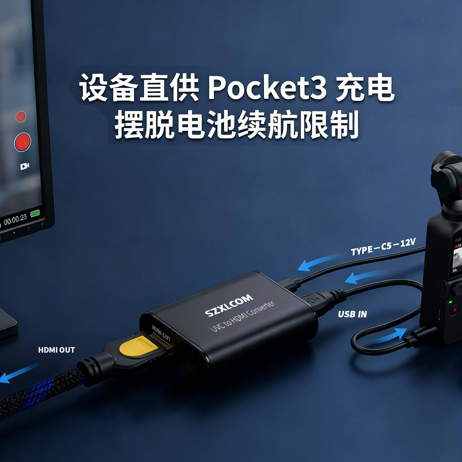 超性价比/UVC转HDMI转换盒/ 大疆口袋3/运动摄像机/兼容UVC协议的网络摄像头等/type-c转HDMI/