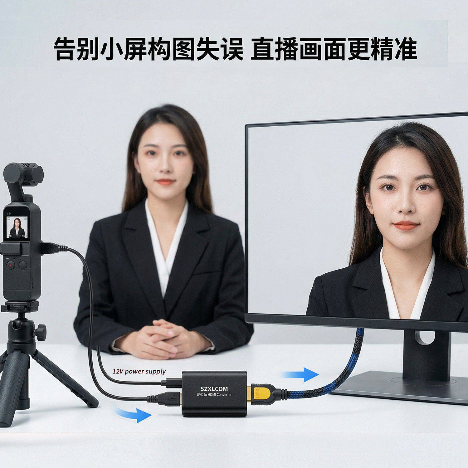 超性价比/UVC转HDMI转换盒/ 大疆口袋3/运动摄像机/兼容UVC协议的网络摄像头等/type-c转HDMI/