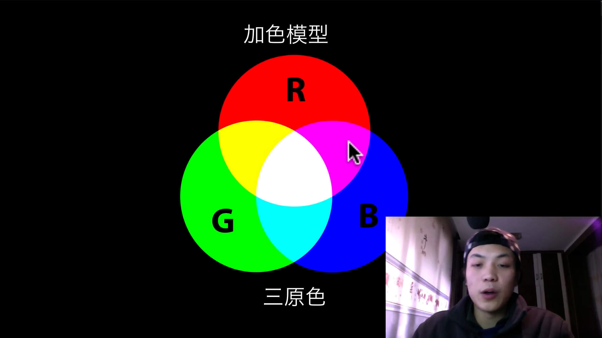 视频调色的色彩基础