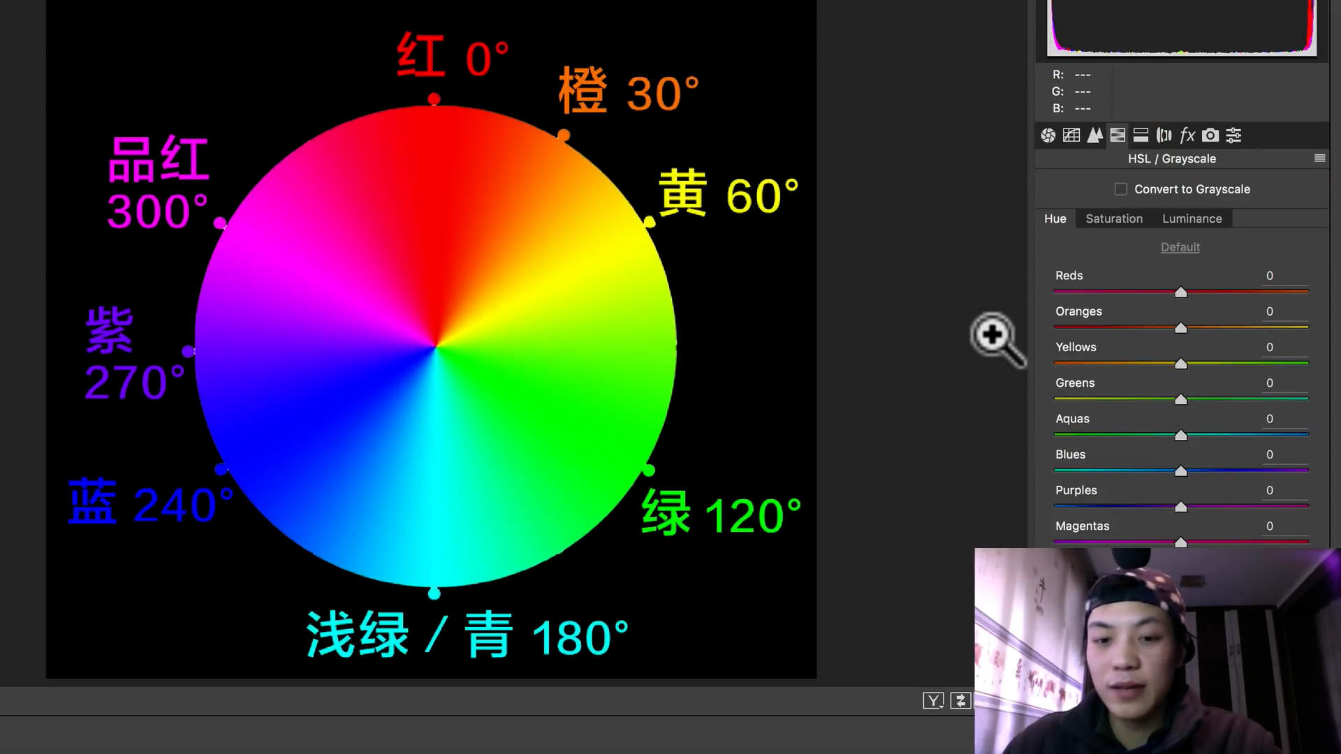 视频调色的色彩基础