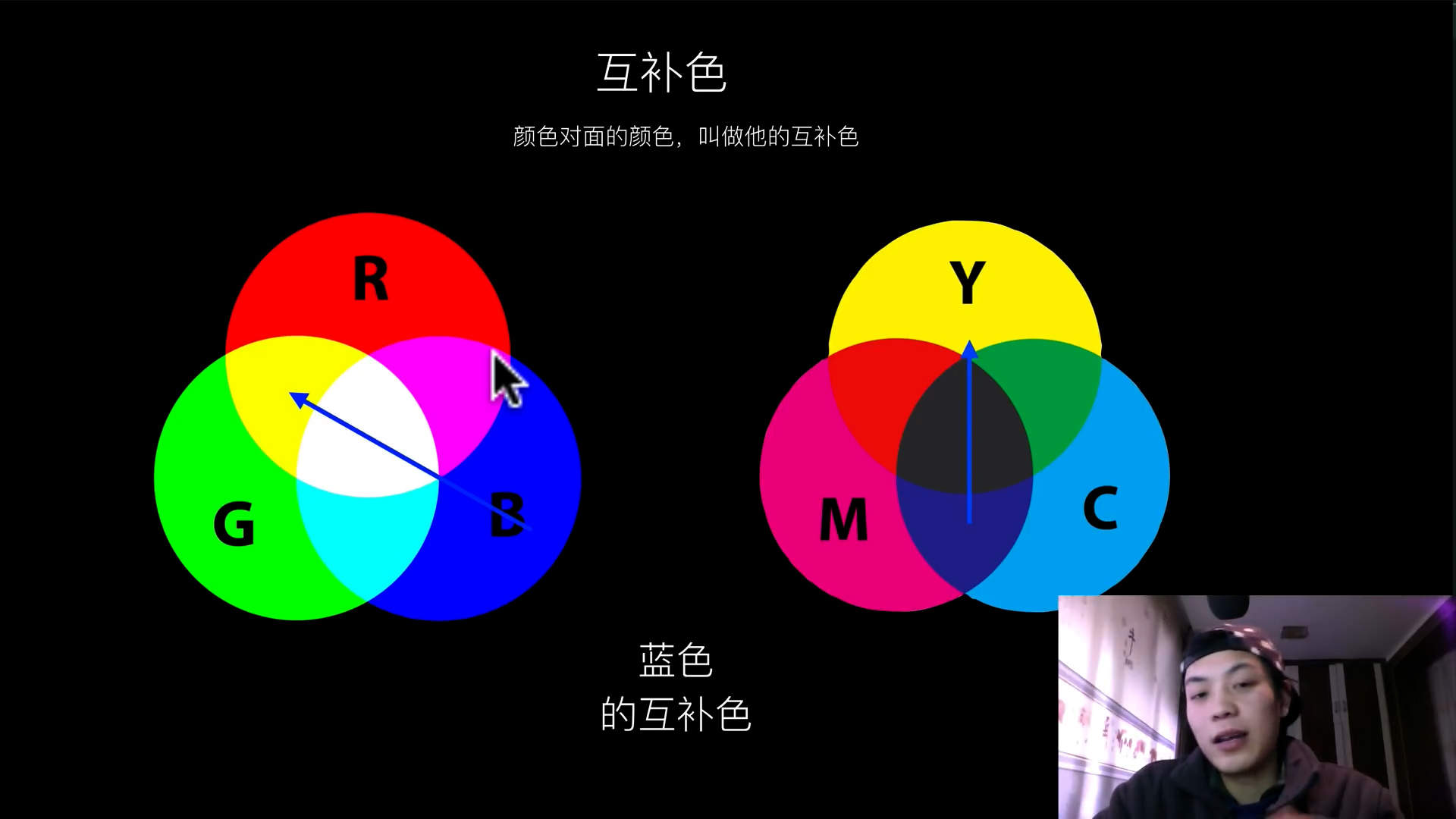 视频调色的色彩基础