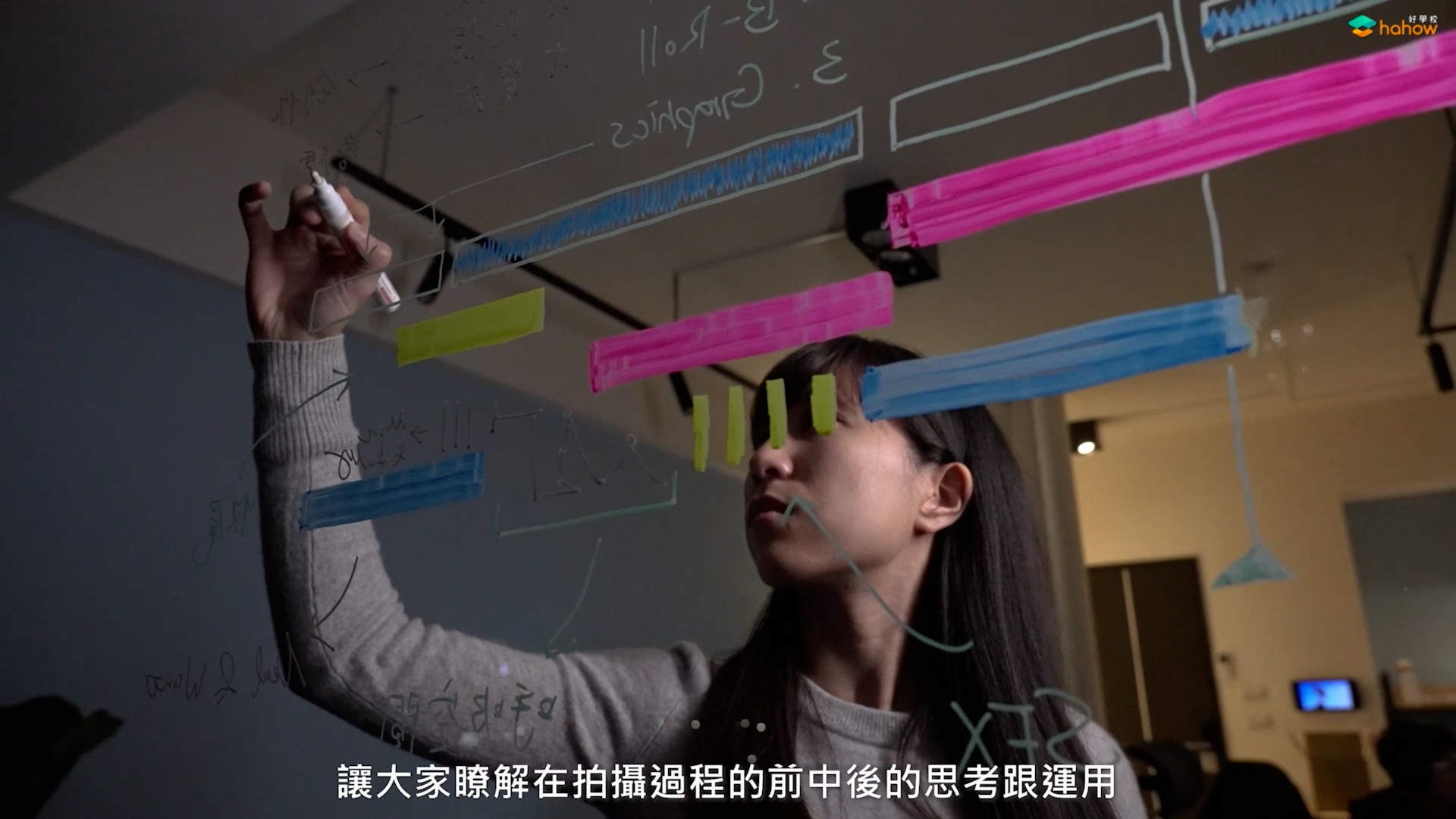 如何成为一个专业的影视拍摄工作者