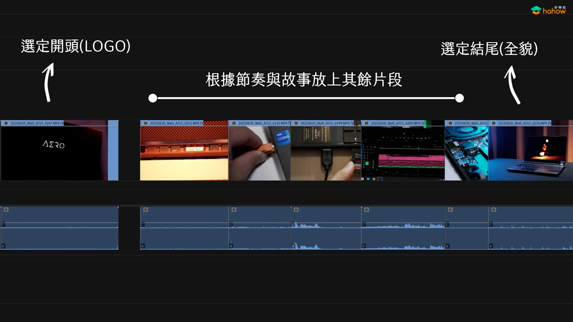 如何为产品拍摄出一段超酷短片