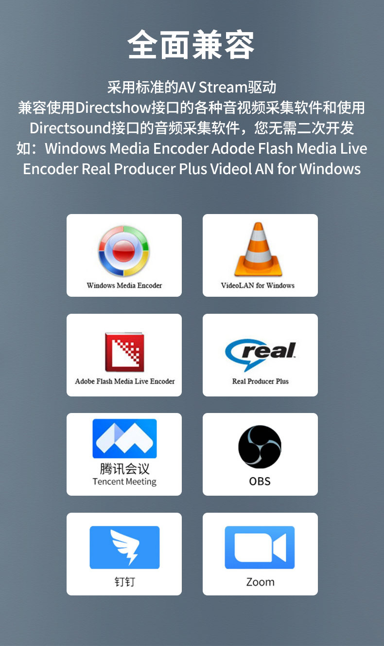 4路SDI雷电3高清采集卡,最高1920-60P,4接口同时采集，笔记本绝配