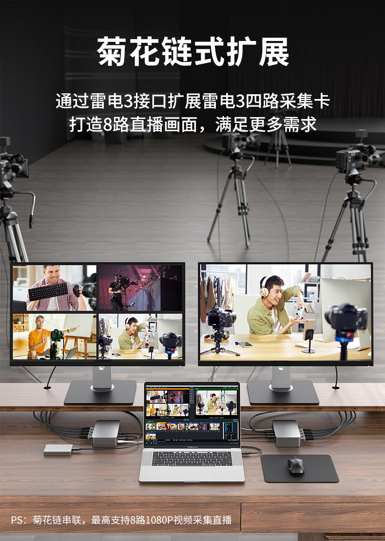 4路SDI雷电3高清采集卡,最高1920-60P,4接口同时采集，笔记本绝配