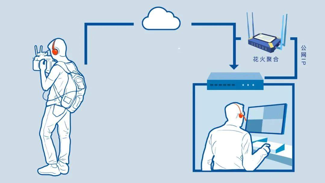 【重大优化升级提醒】花火1.1.832.0版本推送