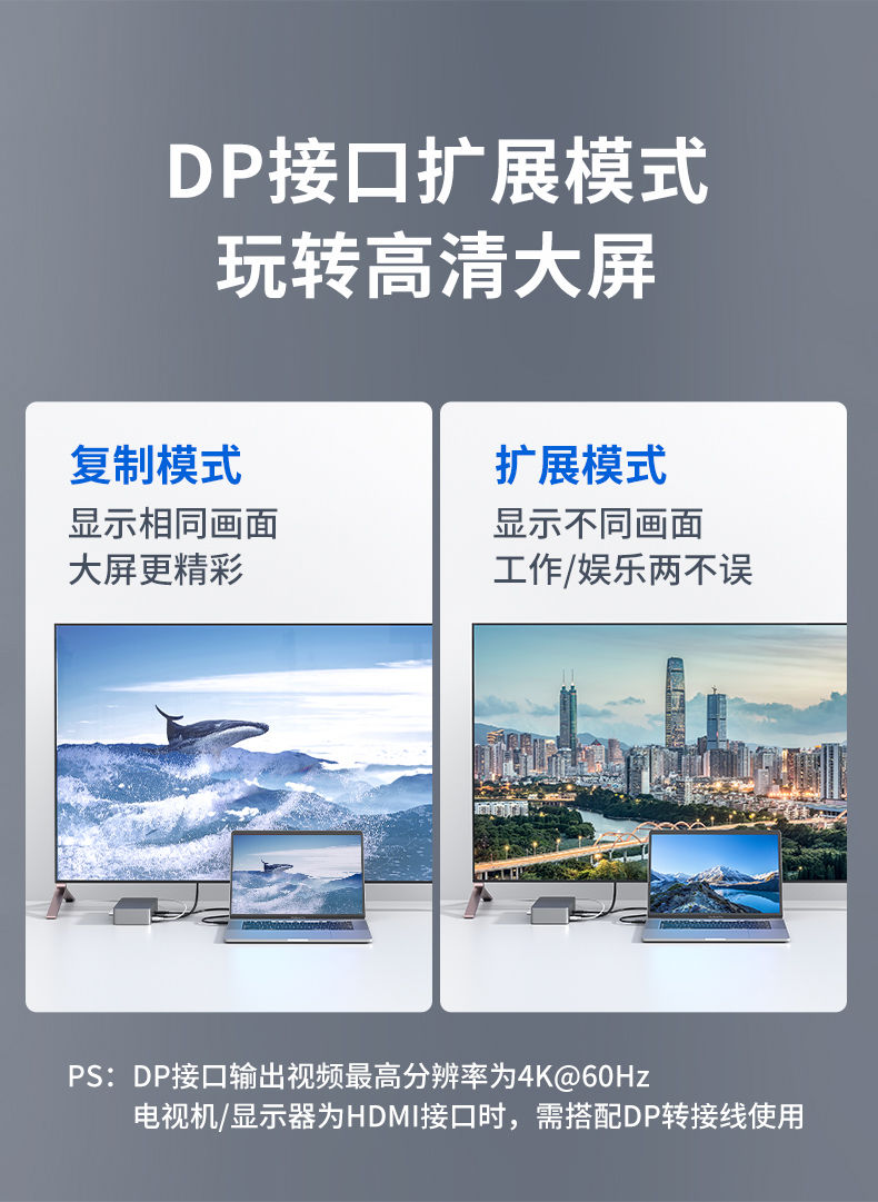 4路SDI雷电3高清采集卡,最高1920-60P,4接口同时采集，笔记本绝配