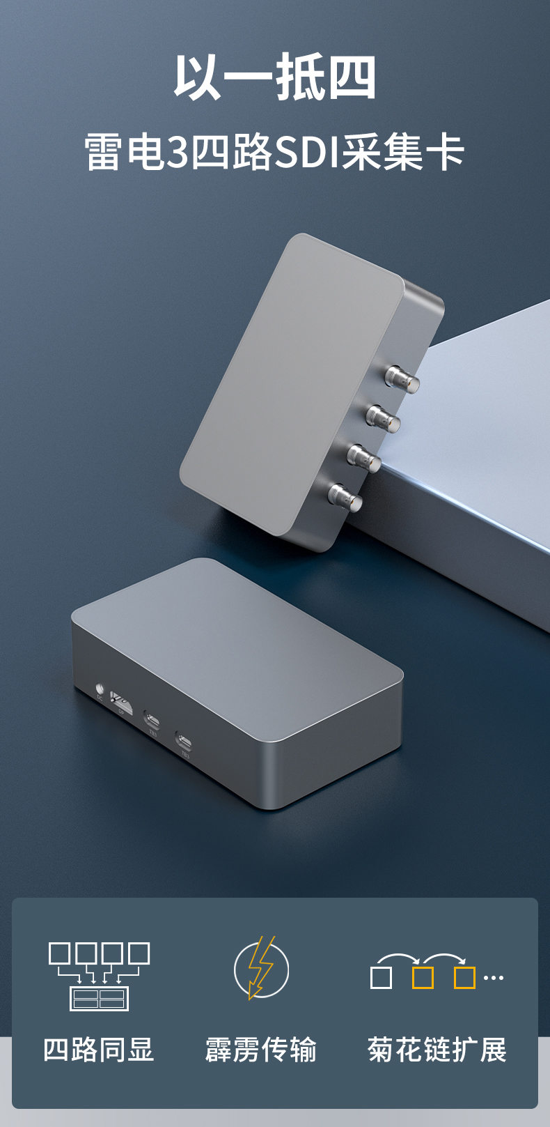 4路SDI雷电3高清采集卡,最高1920-60P,4接口同时采集，笔记本绝配