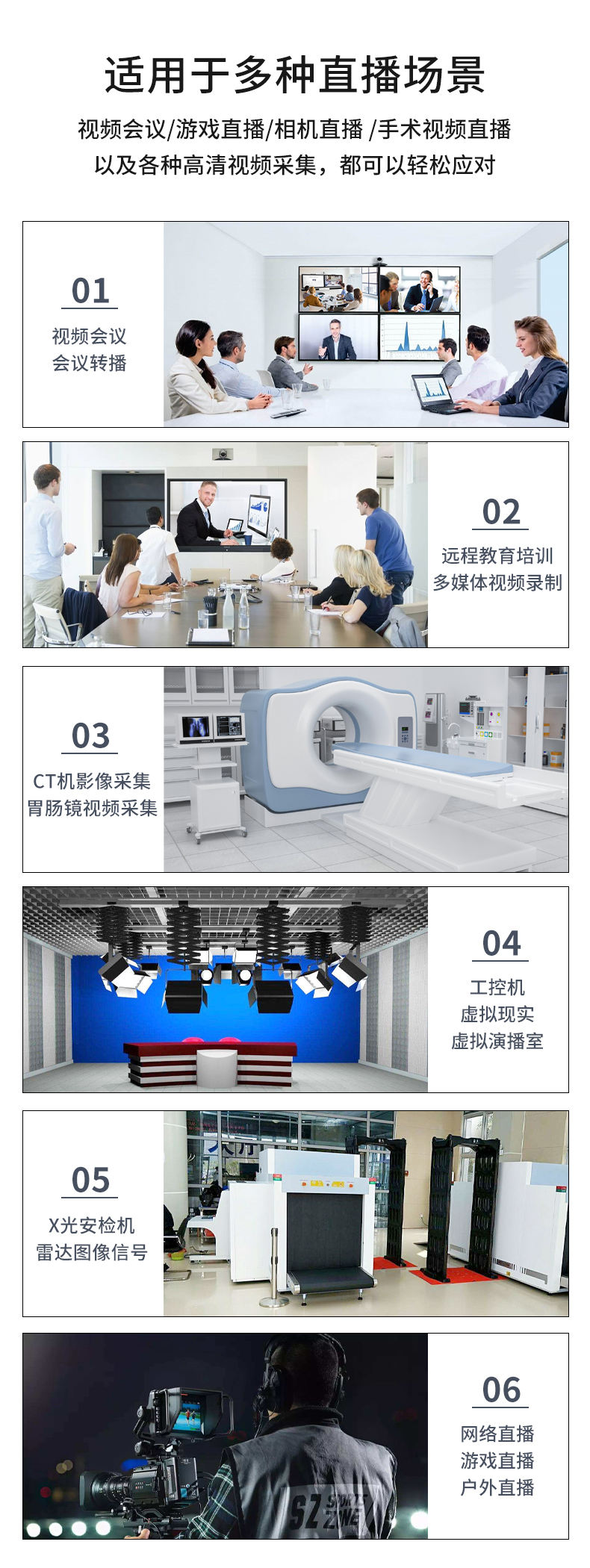4路SDI雷电3高清采集卡,最高1920-60P,4接口同时采集，笔记本绝配
