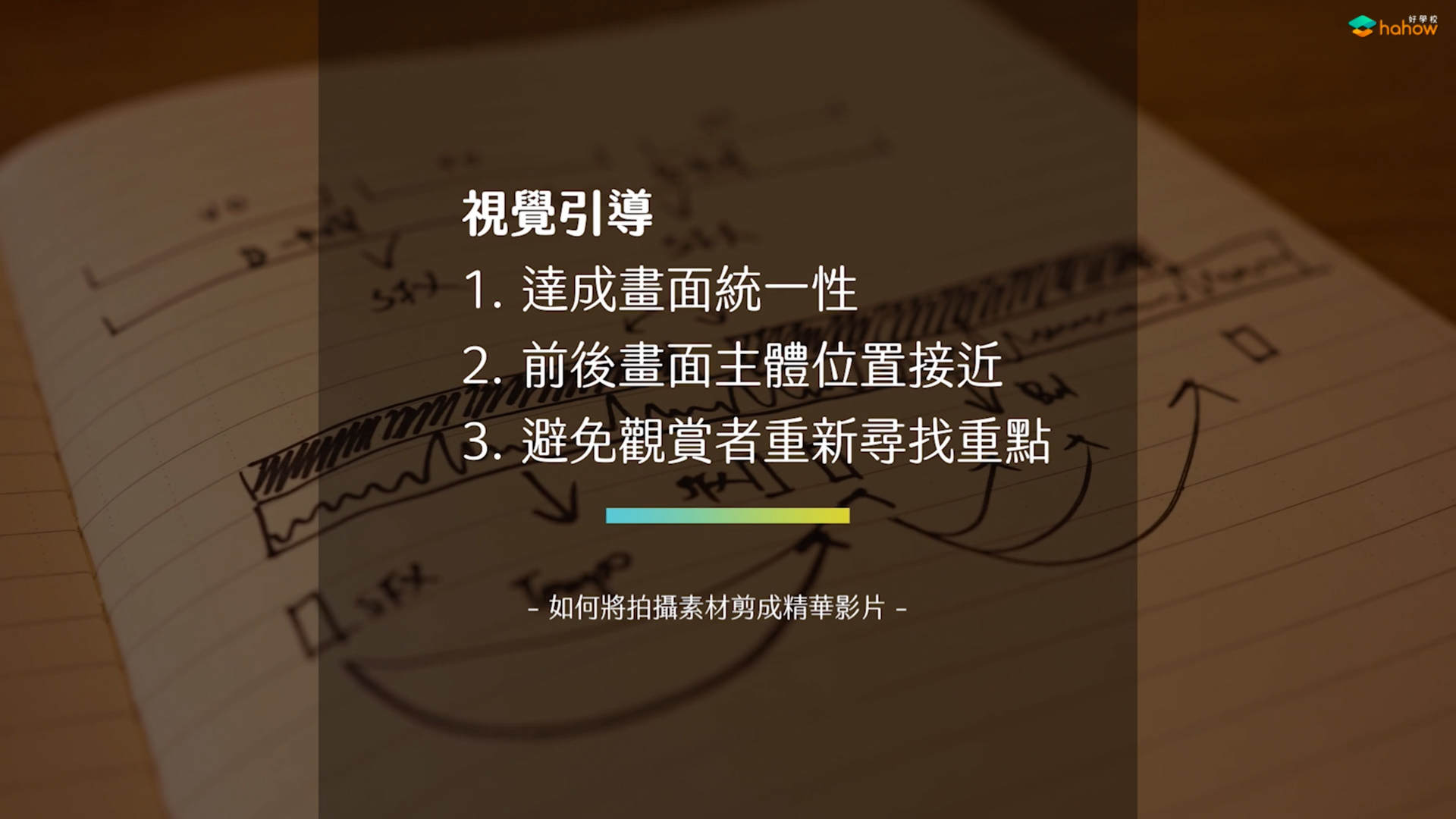 如何将拍摄好的素材剪辑成精华影片