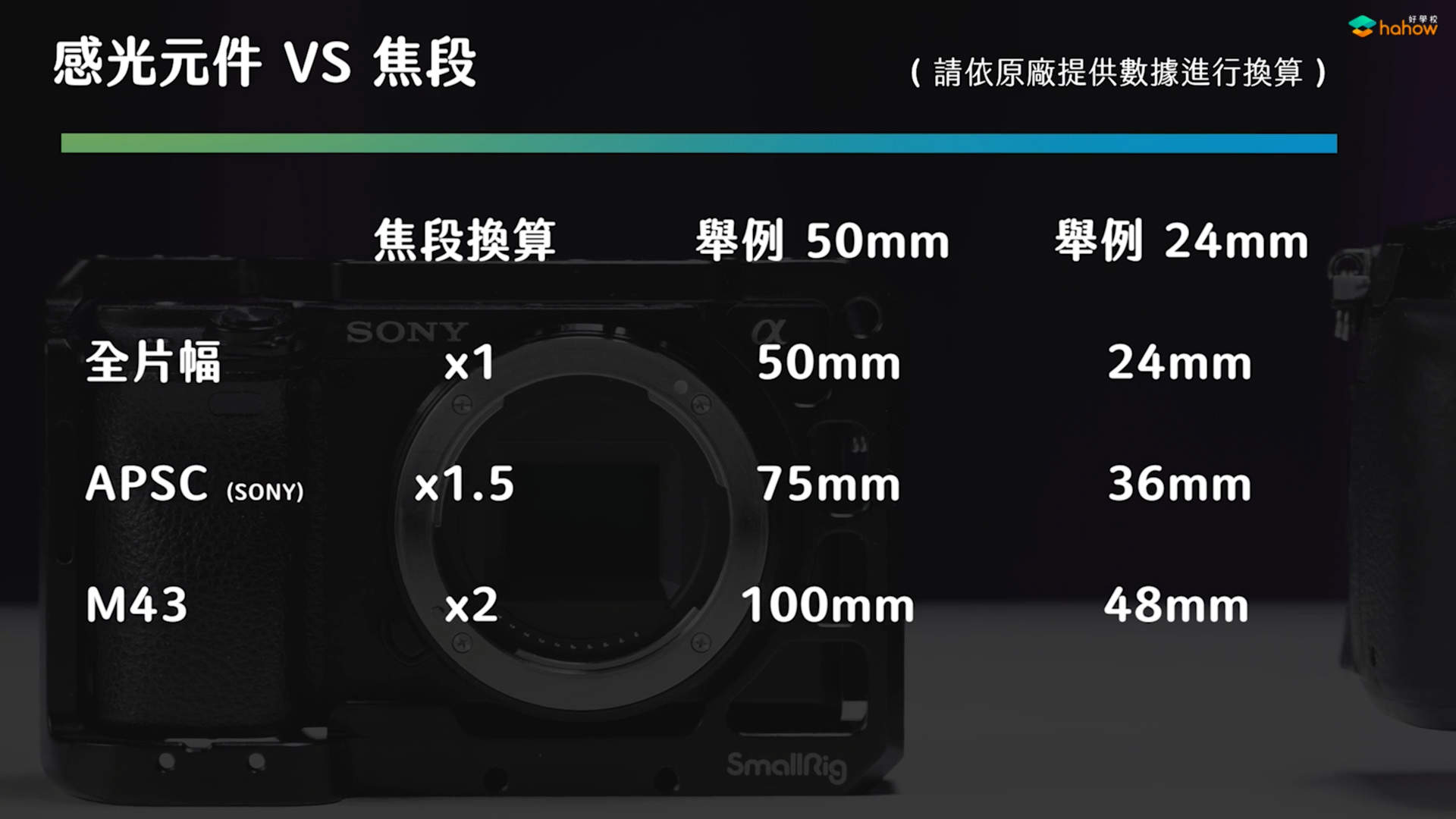 用构图帮你传达更多的故事