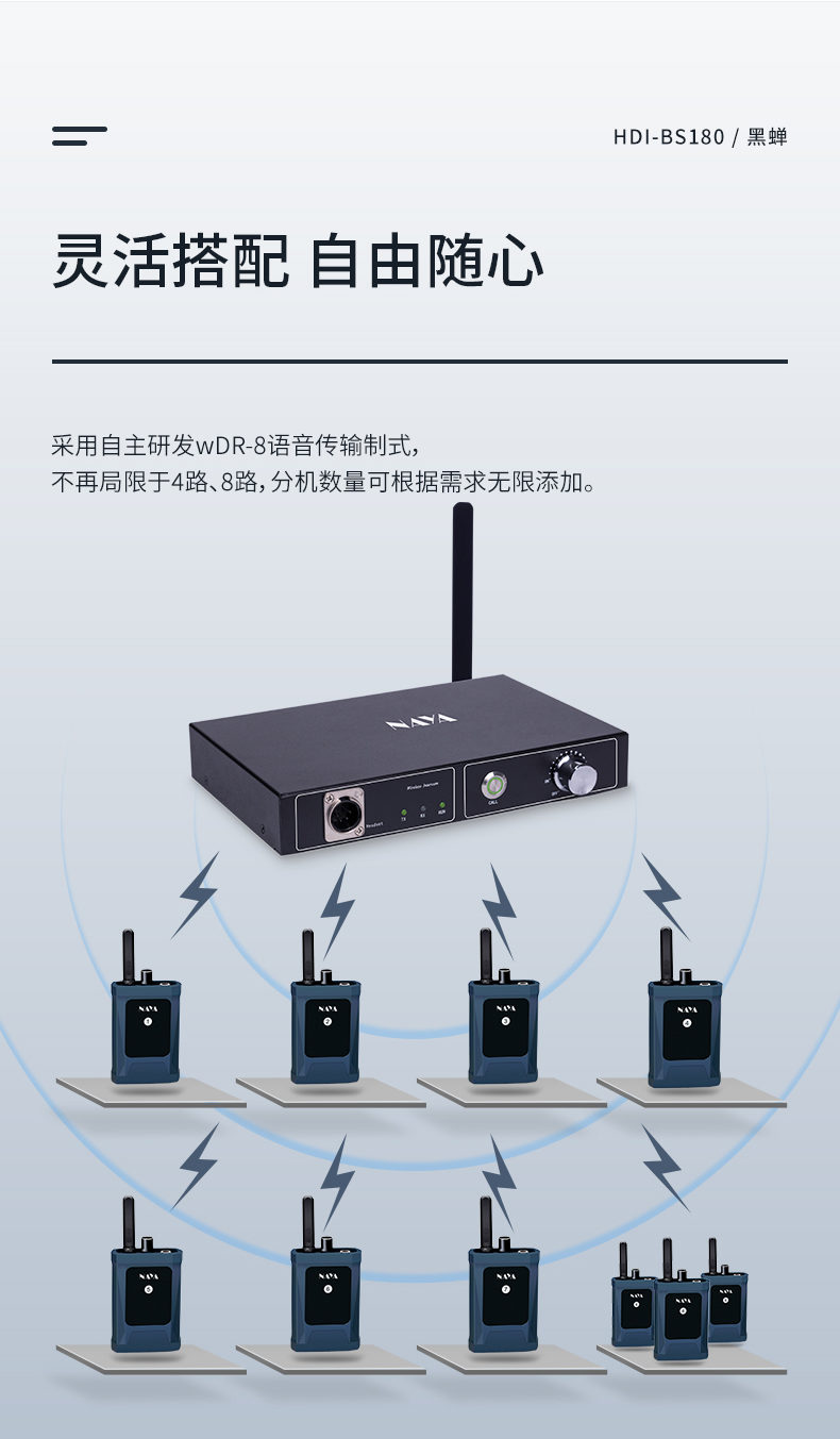 纳雅180黑禅内部通话系统-厂家促销啦-需要的朋友,赶紧找我们资讯吧