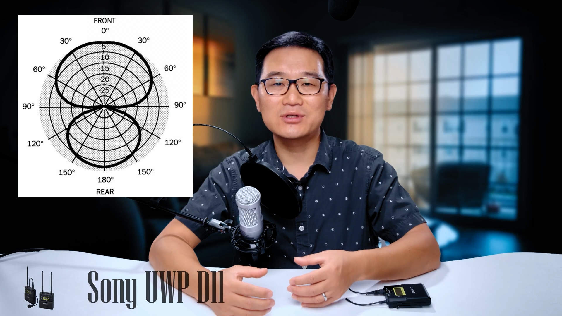 如何选择麦克风（动圈麦？电容麦？大振膜？枪麦？Video mic? 小蜜蜂？录音声卡？）