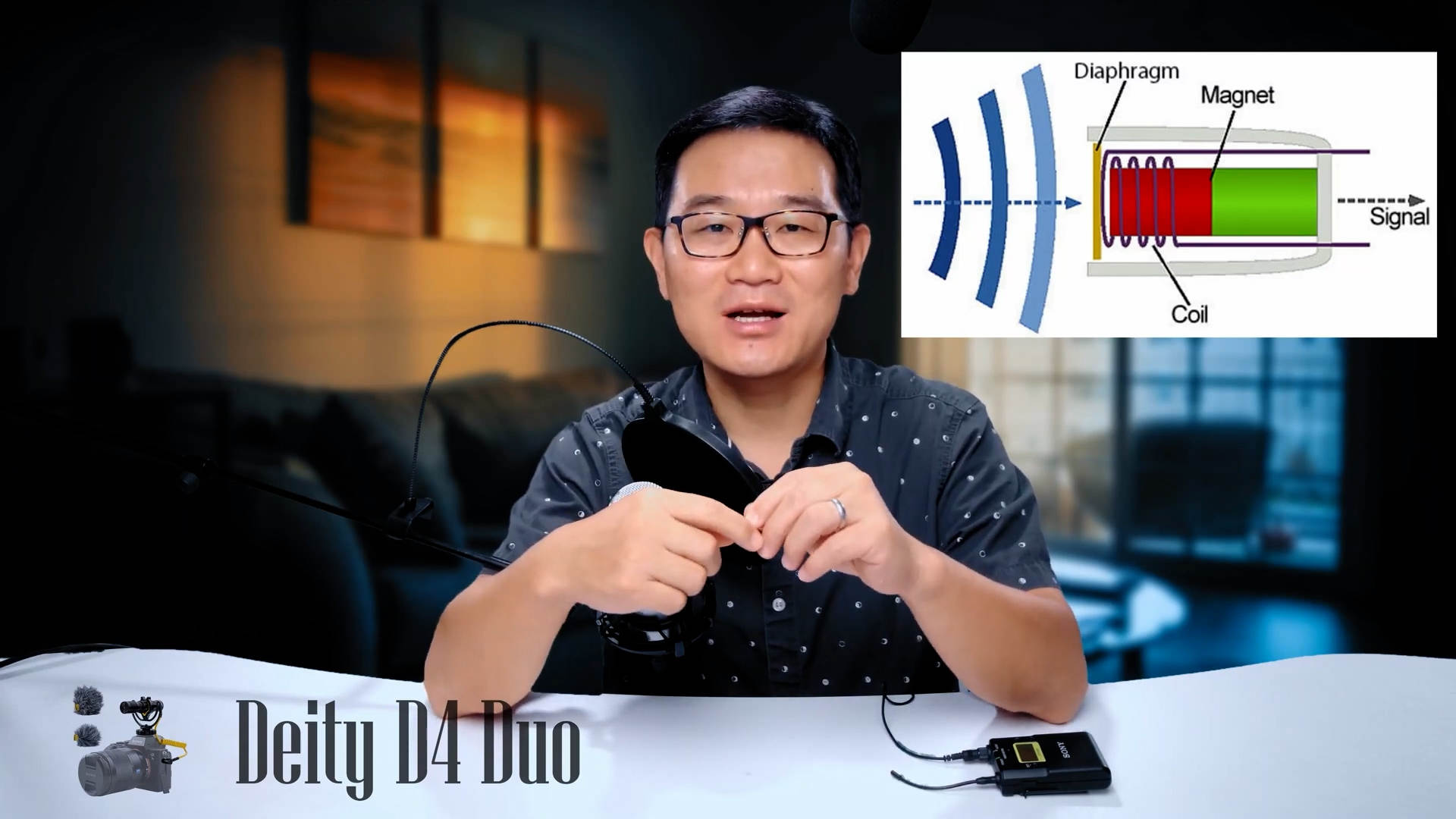 如何选择麦克风（动圈麦？电容麦？大振膜？枪麦？Video mic? 小蜜蜂？录音声卡？）