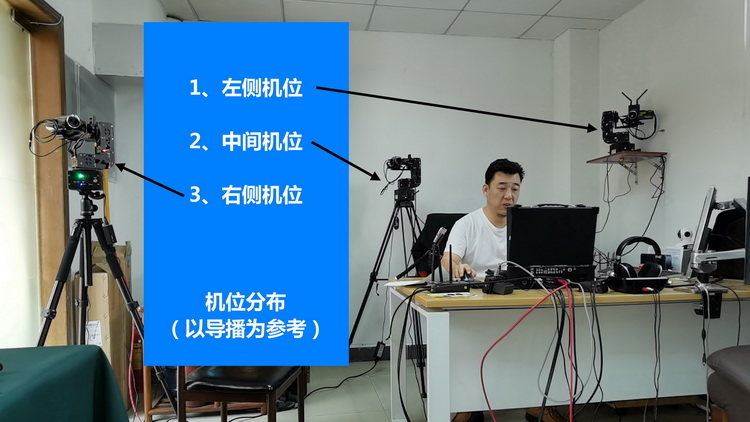 专业无人化/无线/多机位 直播云台系统  学校-酒吧-餐吧-会议-寺庙等解决方案