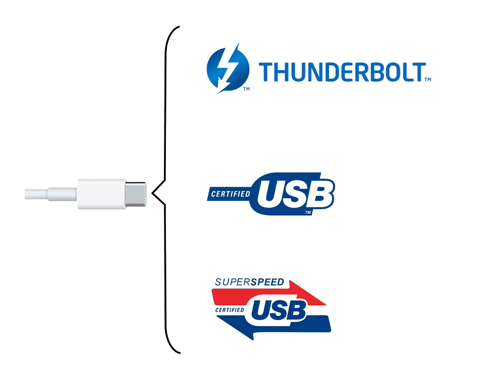 雷电3基础知识分享/往往越显而易见的/越搞球不清/简称蒙圈蒙蒙圈