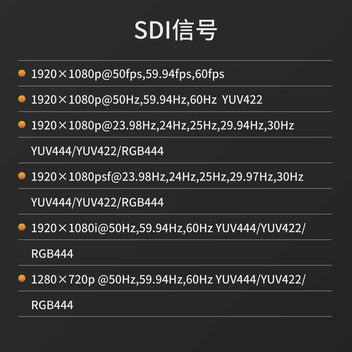 艾肯BM5WR超亮2200nit防指纹/广色域/5.5寸新款监视器