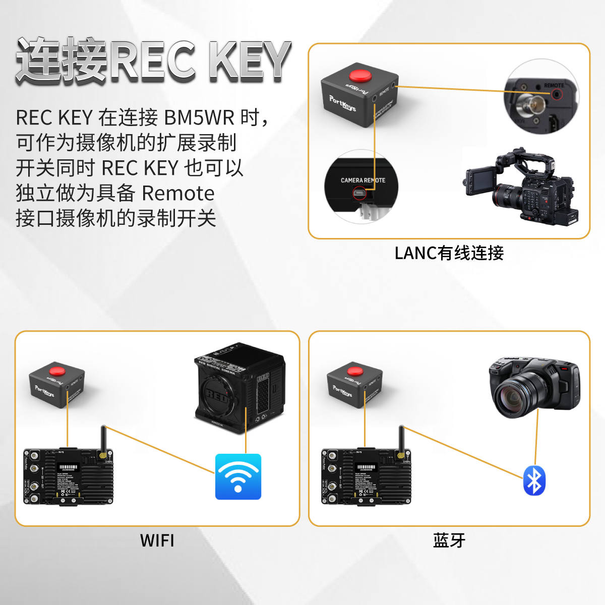 艾肯BM5WR超亮2200nit防指纹/广色域/5.5寸新款监视器