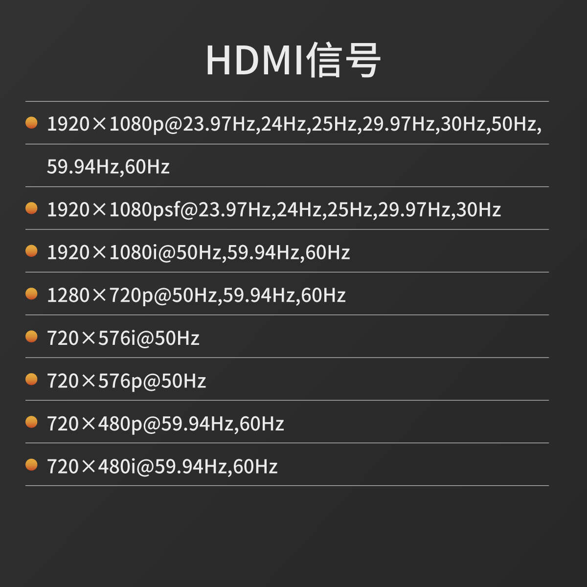 艾肯BM5WR超亮2200nit防指纹/广色域/5.5寸新款监视器