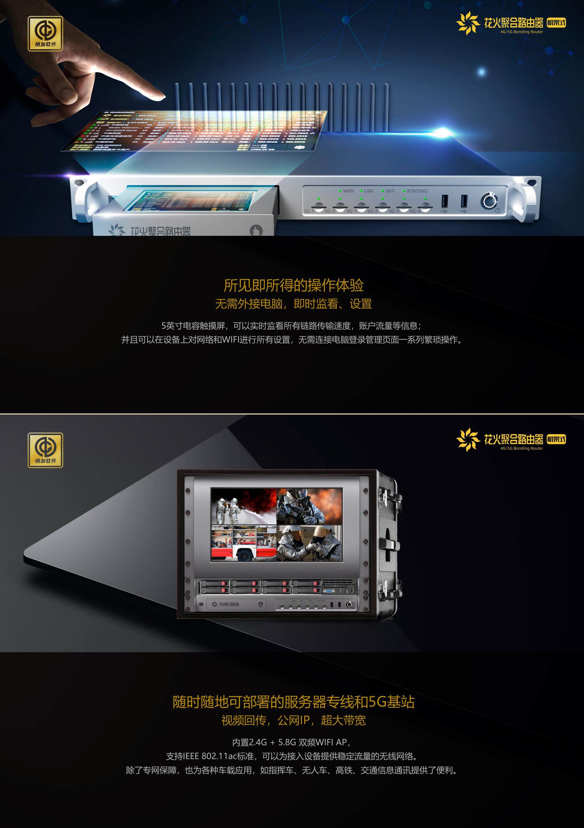 纳加新款花火聚合路由器（机架式）—上市啦！！