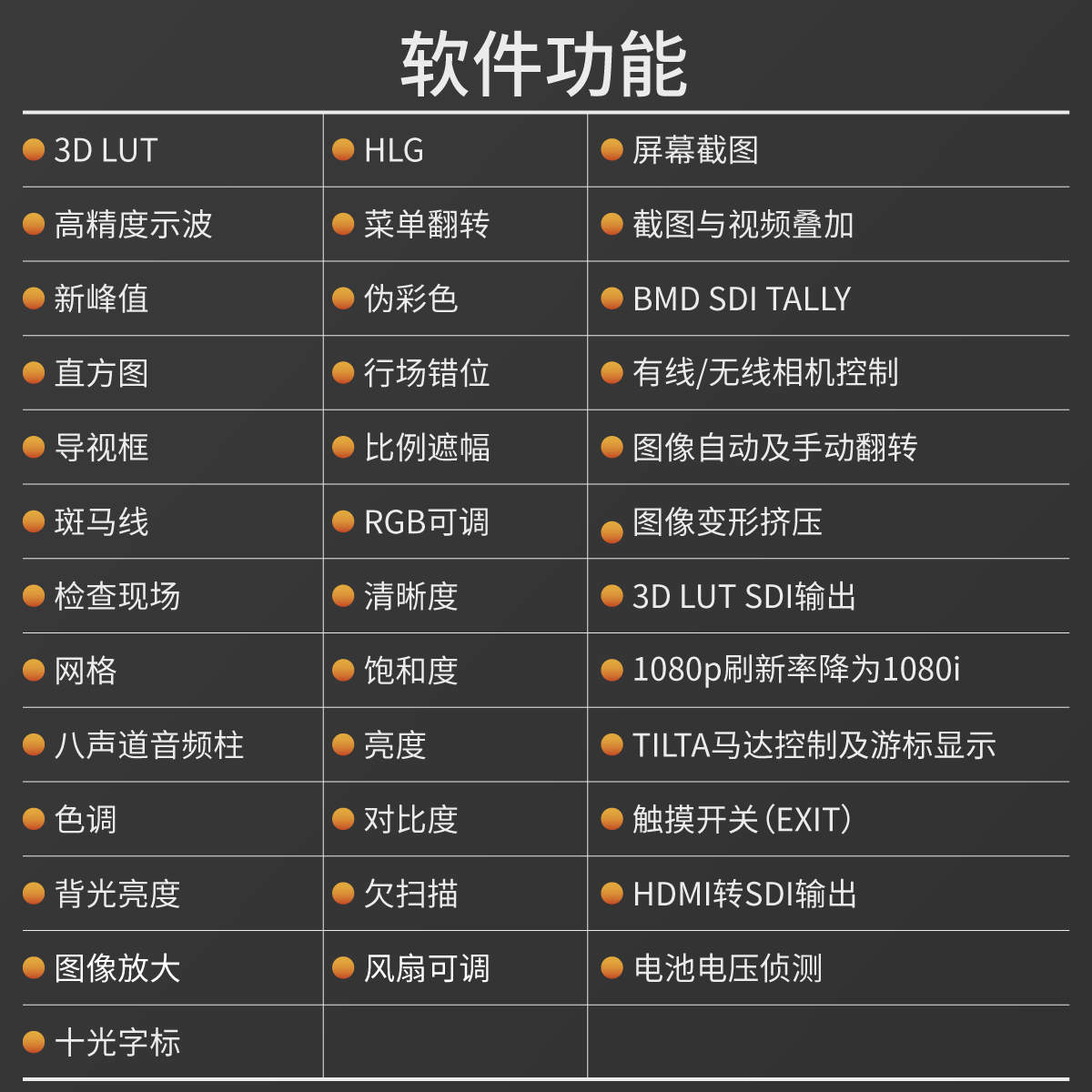 艾肯BM5WR超亮2200nit防指纹/广色域/5.5寸新款监视器