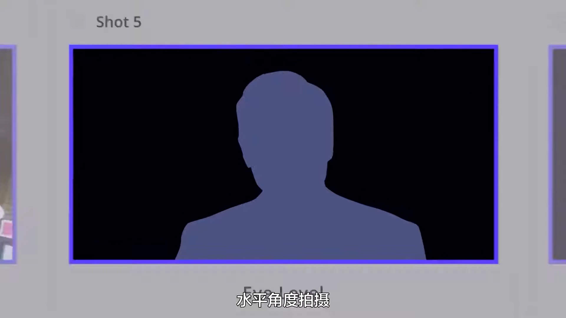 分镜教学第三弹:镜头拍摄角度-推拉摇移转-终极指南-StudioBinder频道