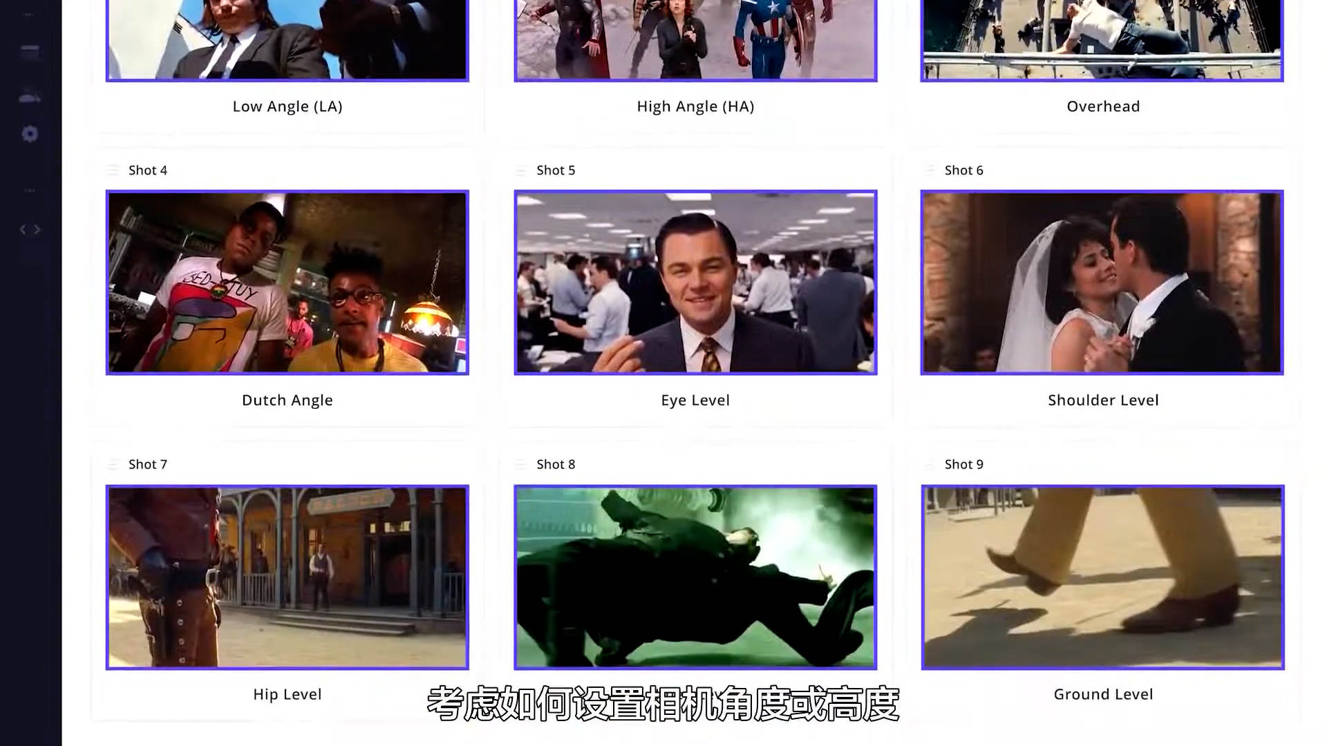 分镜教学第三弹:镜头拍摄角度-推拉摇移转-终极指南-StudioBinder频道