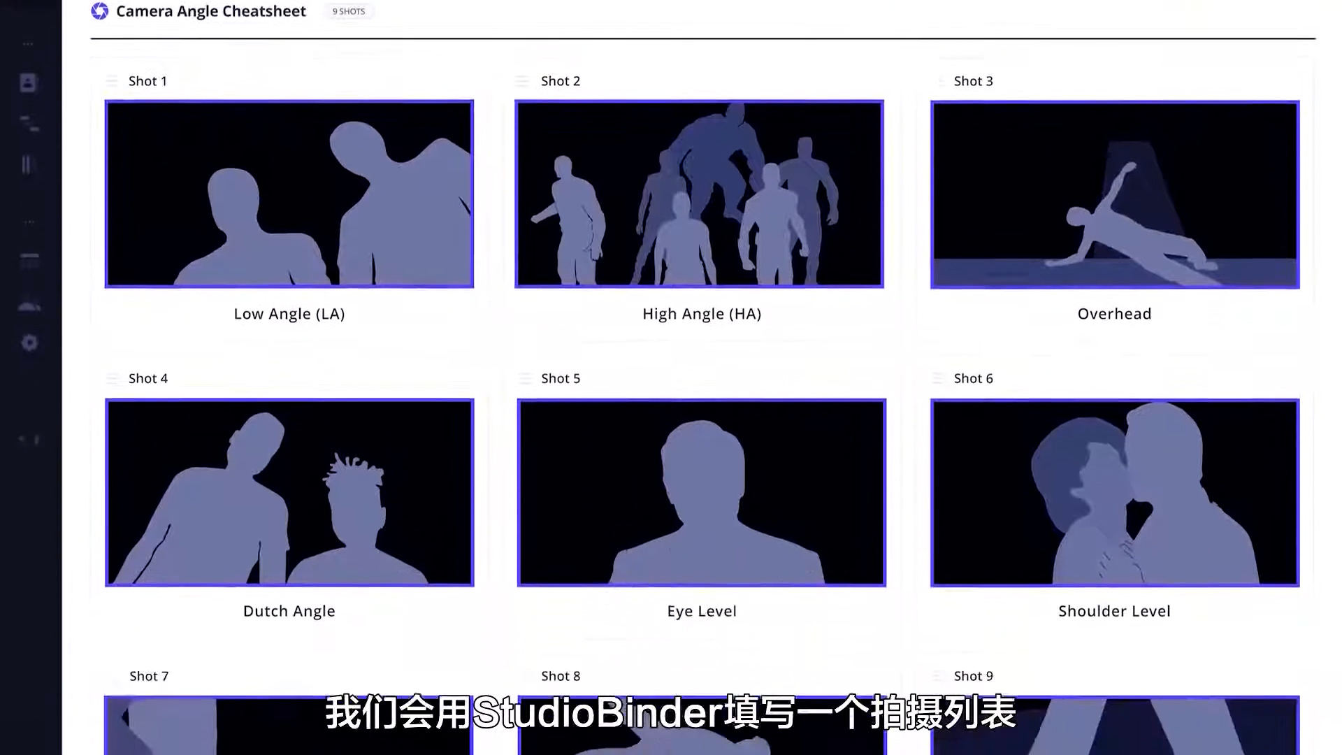 分镜教学第三弹:镜头拍摄角度-推拉摇移转-终极指南-StudioBinder频道