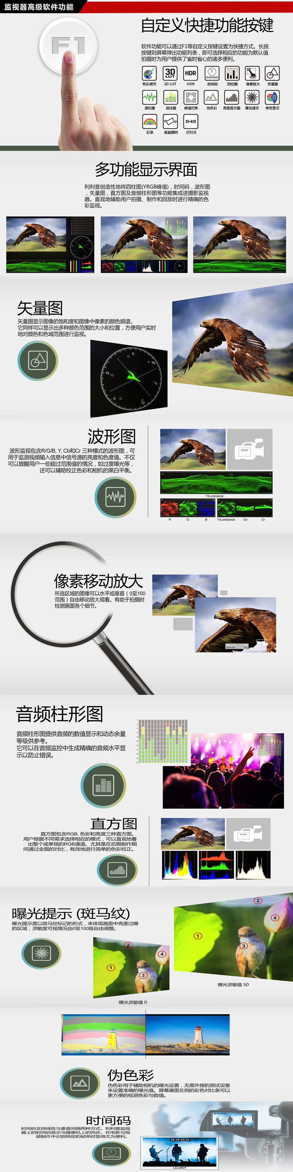 Q7-Pro利利普7寸HDR导演监视器(SDI-HDMI可互转) 3D-LUT/伽马/波形图