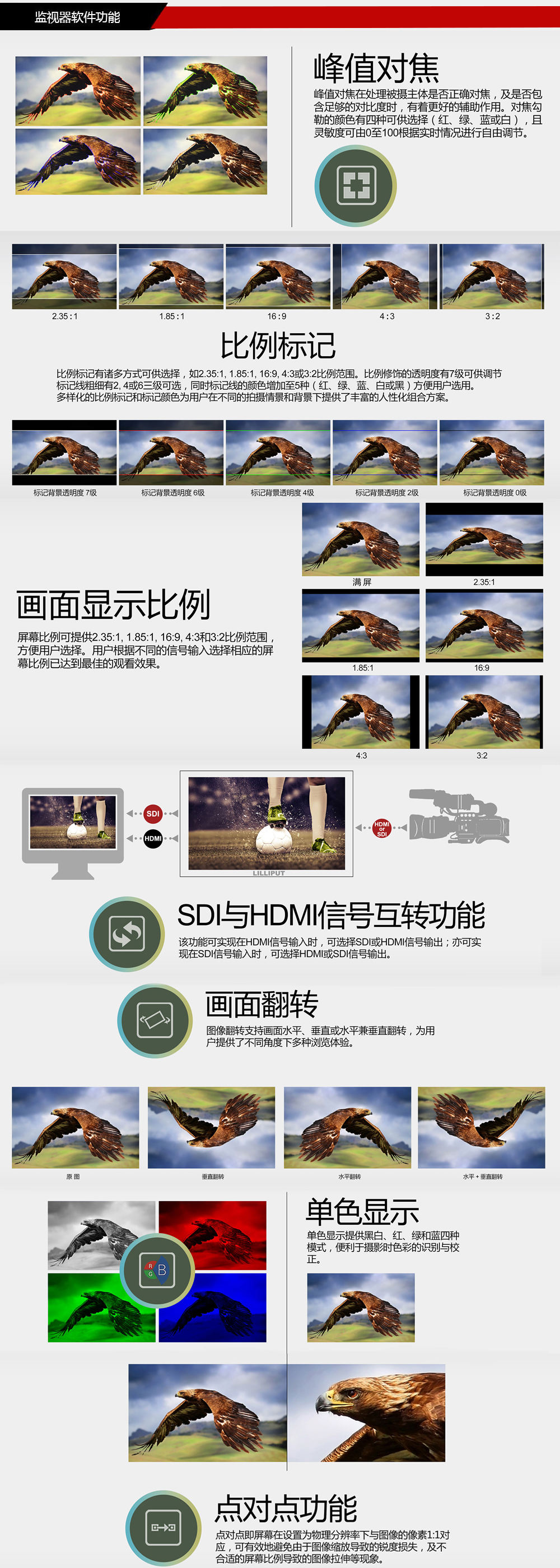 Q7-Pro利利普7寸HDR导演监视器(SDI-HDMI可互转) 3D-LUT/伽马/波形图