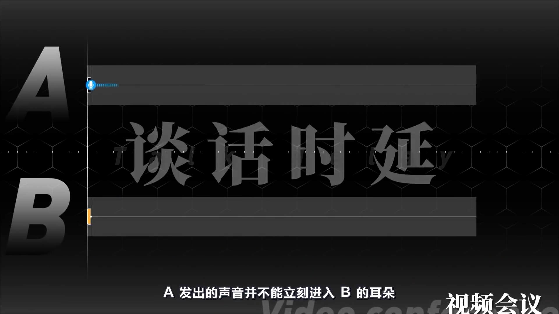 为什么视频会议总让你很累？腾讯会议软件牛叉在哪里？？